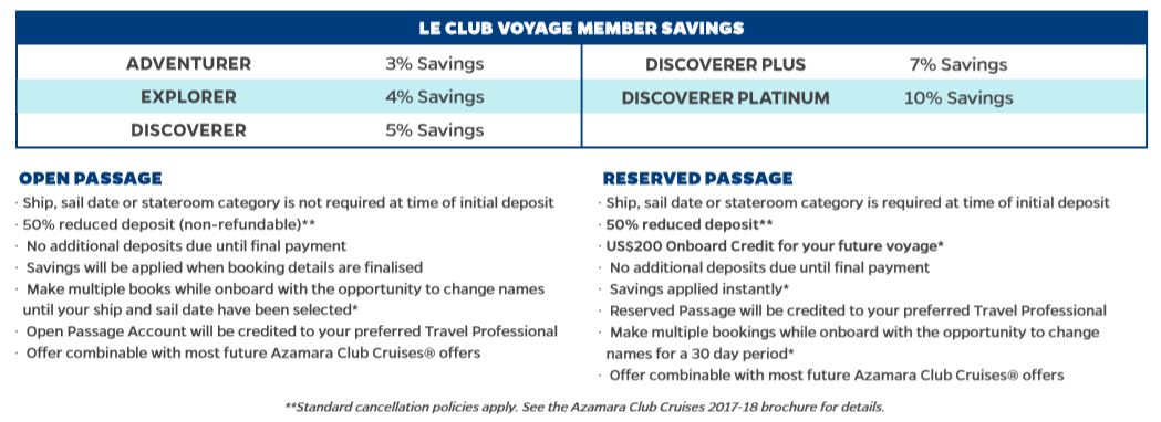 Amex pay with points