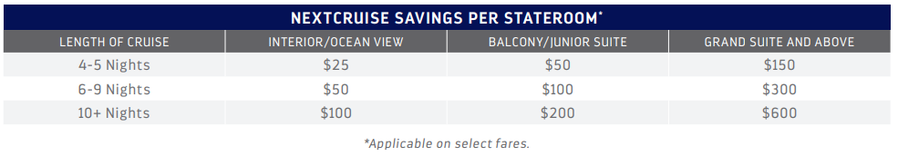 Amex pay with points